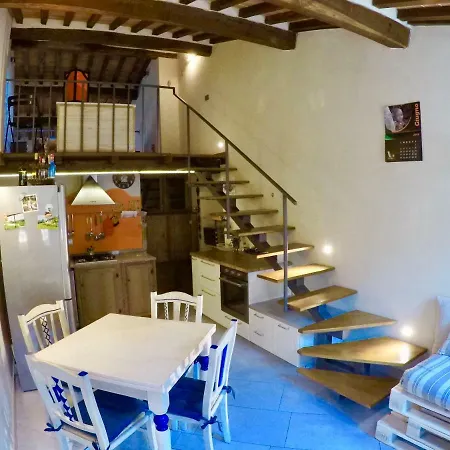 Bright Loft In Appartement Sienne